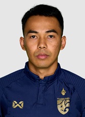 Sornwichian Jirawat
